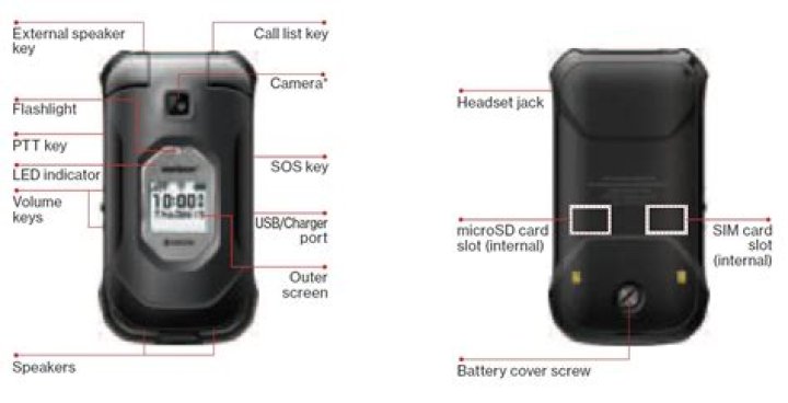 Can a Kyocera phone be charged wirelessly?