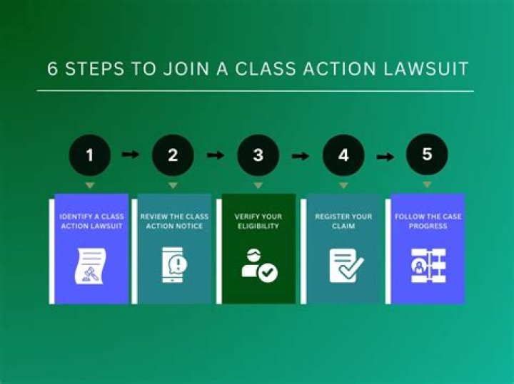 Can a UK citizen join a US class action lawsuit?