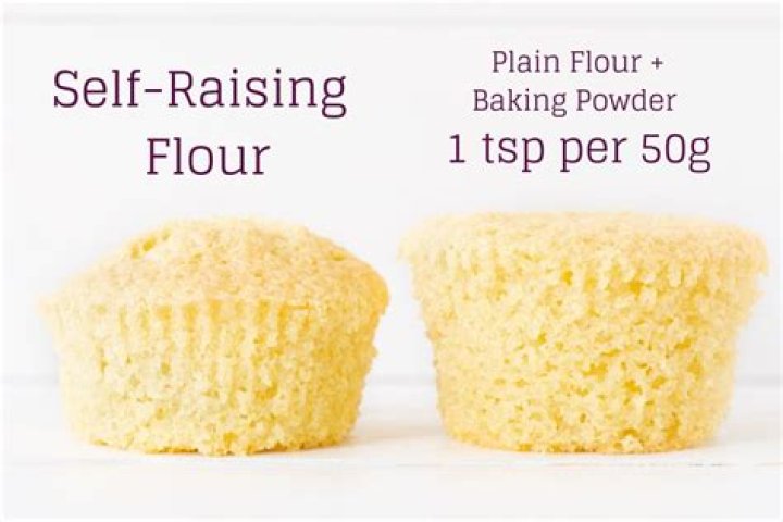 Can I use plain flour instead of self-raising for sponge cake?