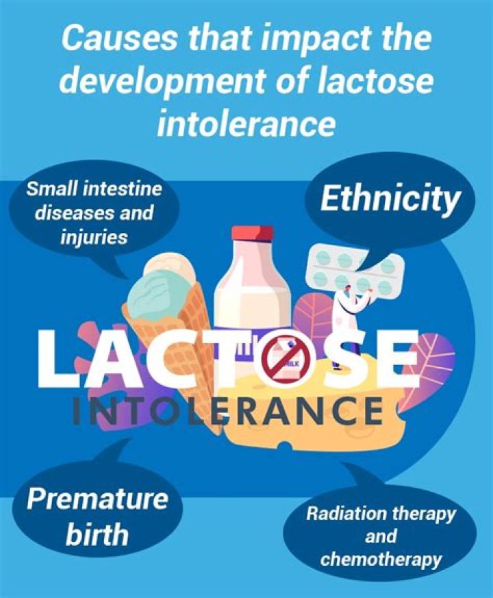 Can lactose intolerance cause dehydration?