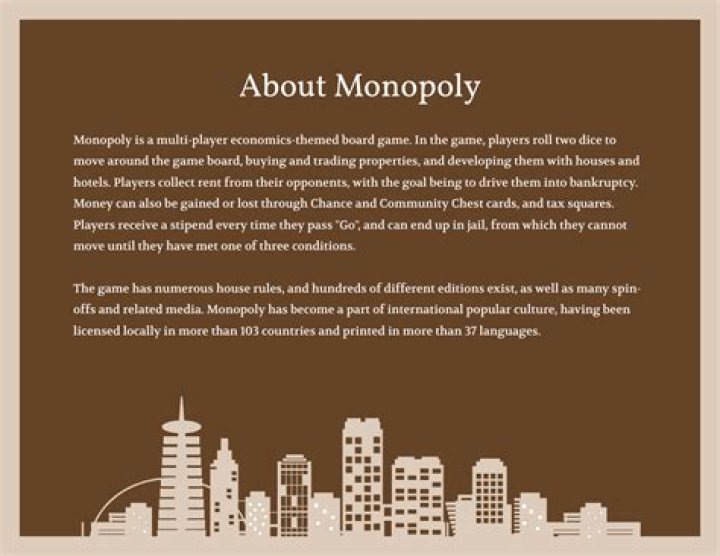 Did you know facts about Monopoly?