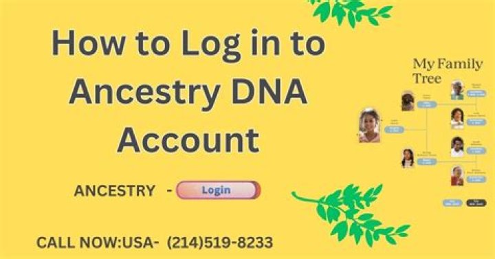 Do Mormons get free access to ancestry?
