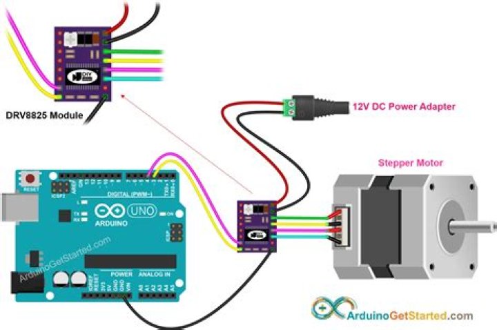 How can a stepper motor be controlled without a microcontroller?