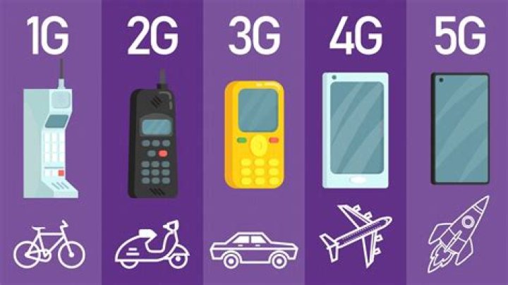 How can I change my android 2G to 3G?