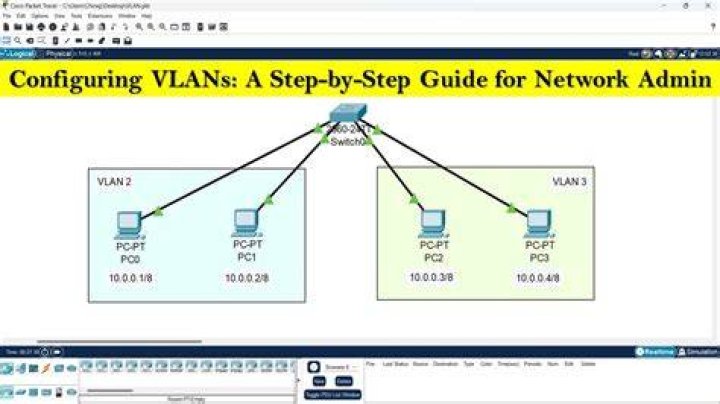 How do I add a VLAN to my HP switch?