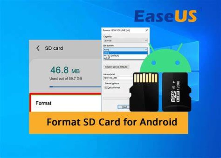 How do I format an SD card partition?