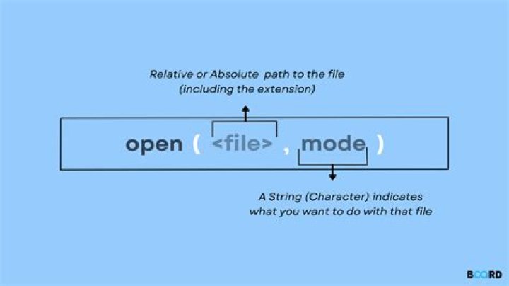How do I open a video file in Python?