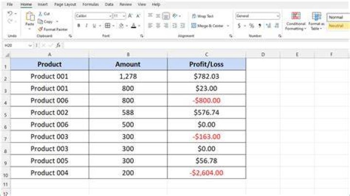 How do I sum in Excel without duplicates?