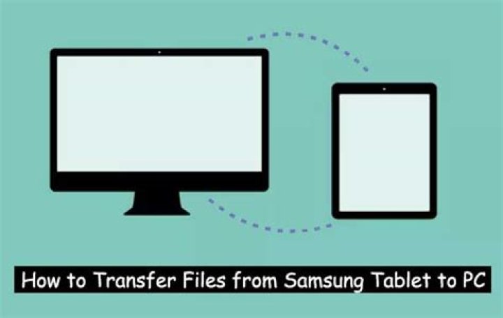 How do I transfer files from my Samsung Galaxy S4 to my computer?
