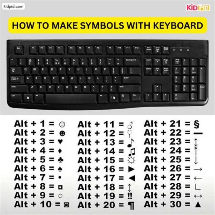 How do I type a star symbol on my keyboard?