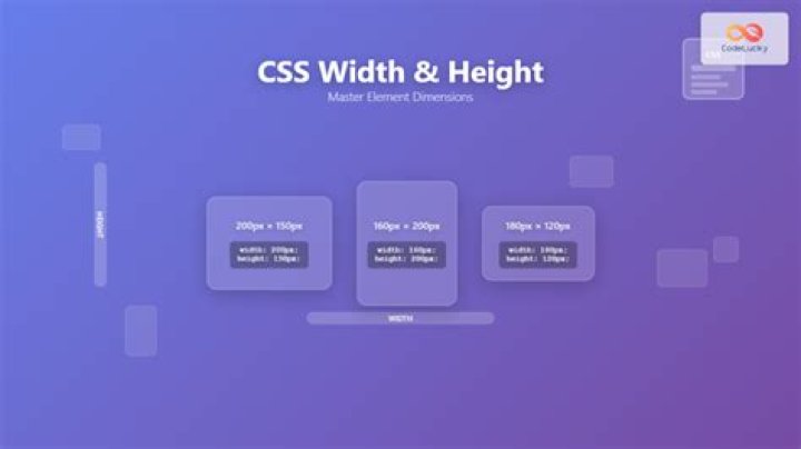 How do you change the width and height of an image in HTML?