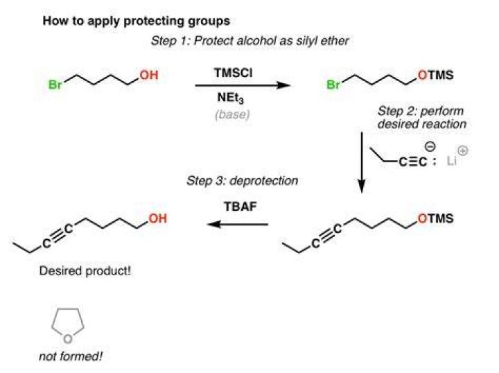 How do you Deprotect tosyl group?