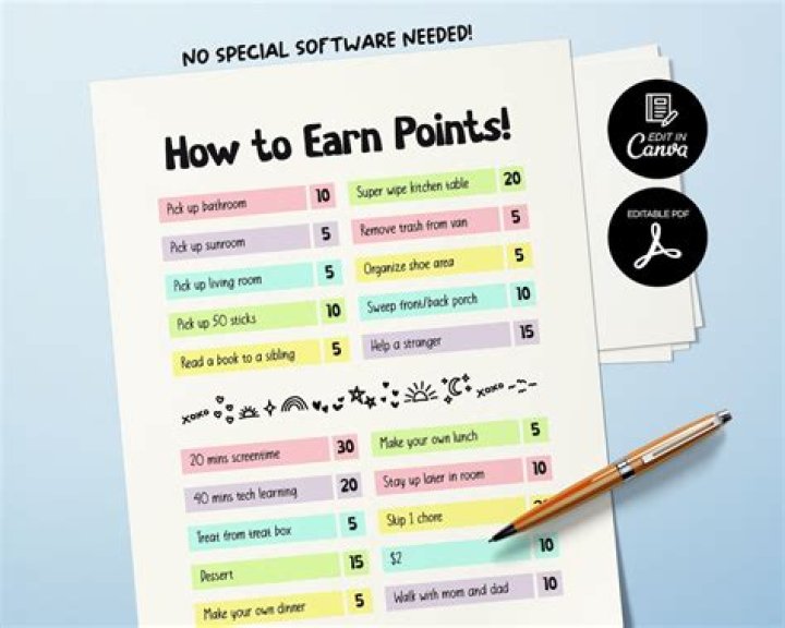 How do you earn Crown points with Coutts?