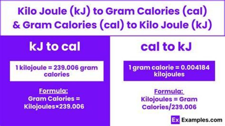 How do you go from kJ to calories?