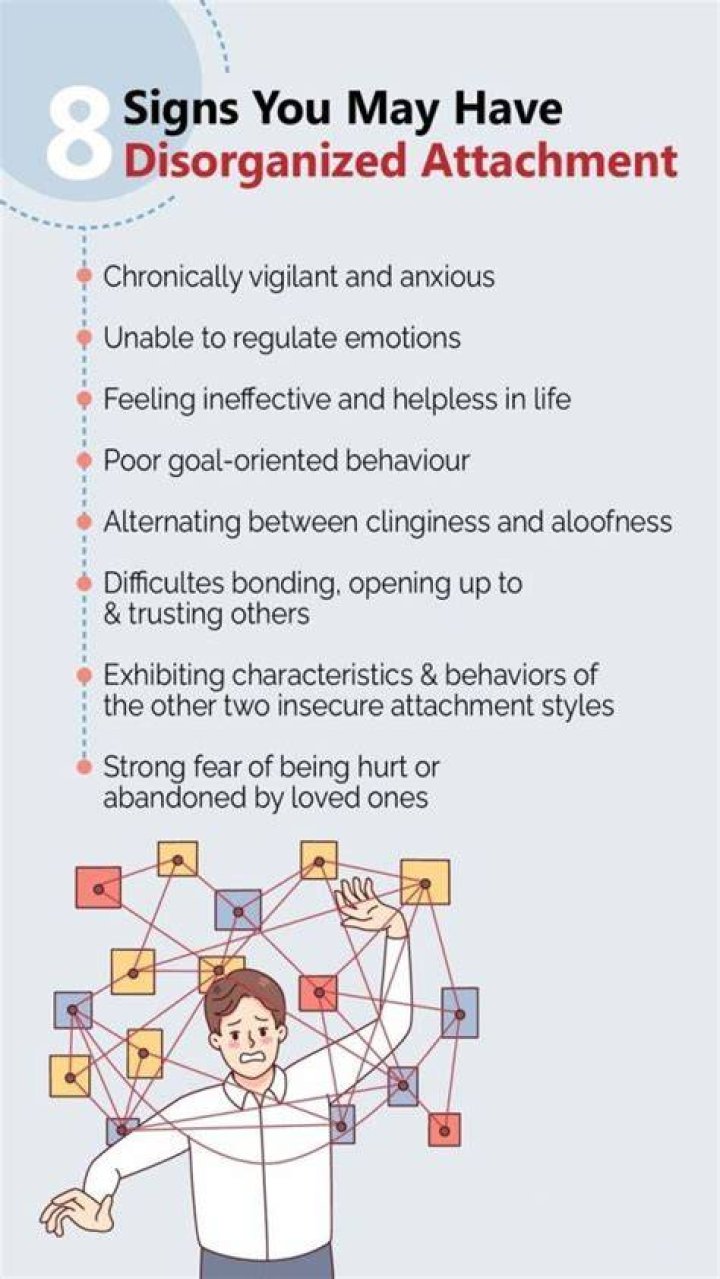 How do you help someone with disorganized attachment?