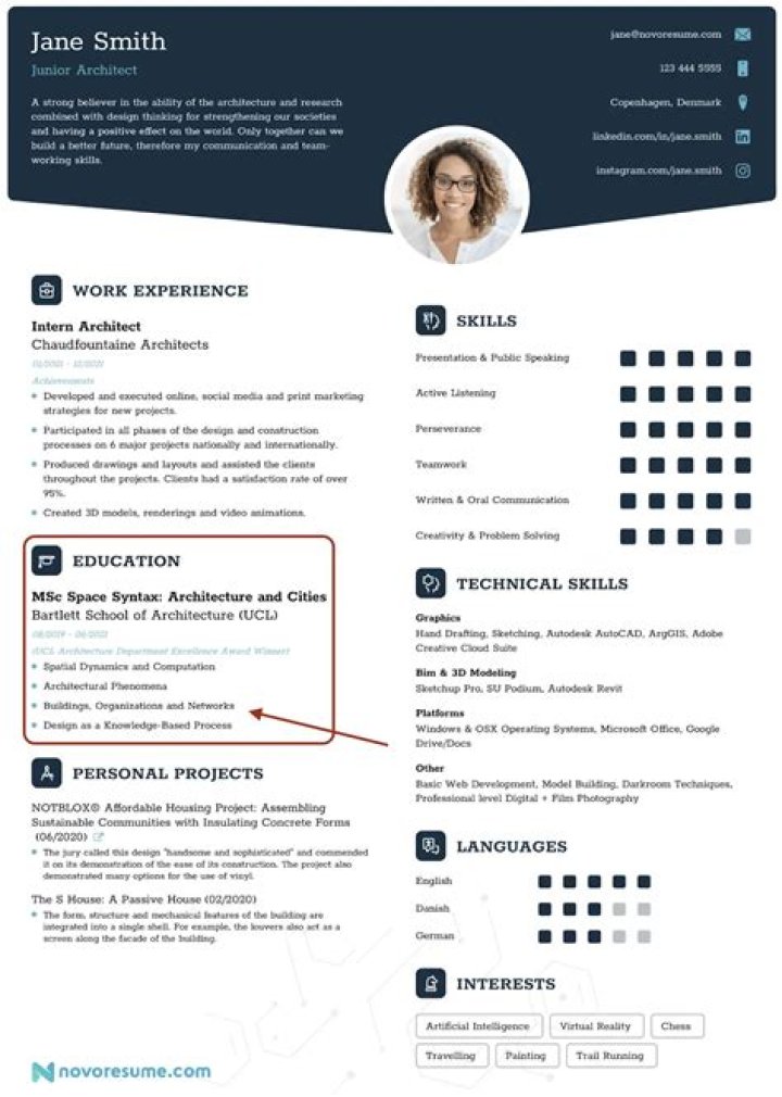 How do you list Delta Mu Delta on a resume?