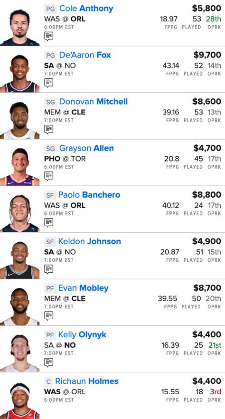 How do you pick the best lineup on FanDuel?