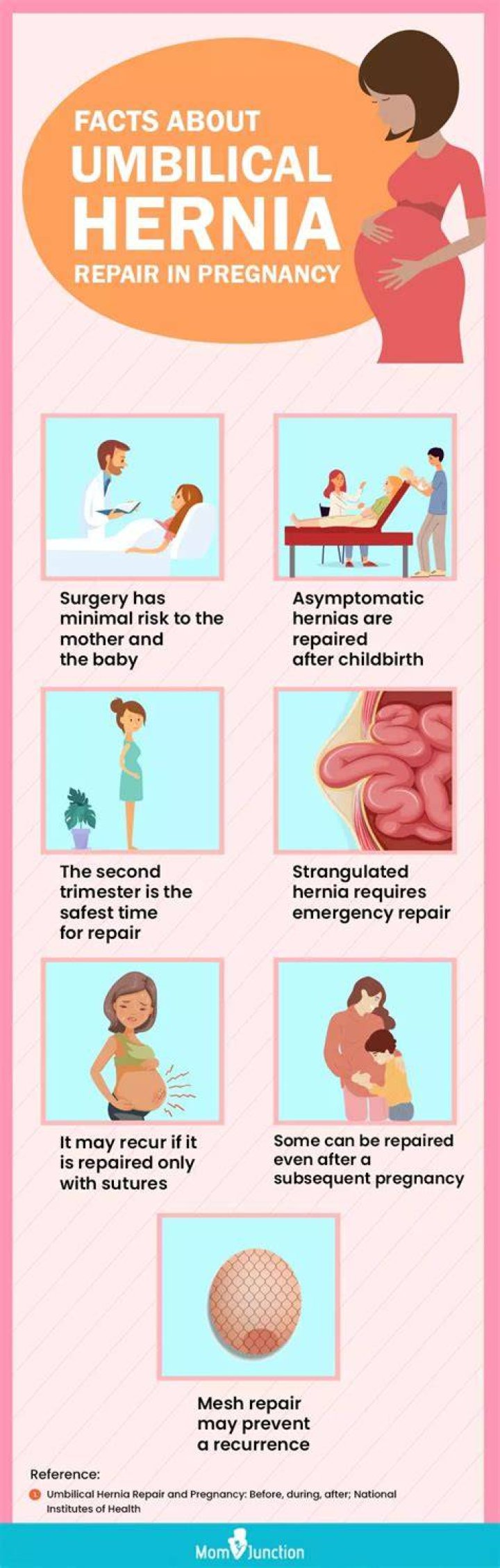How do you treat an umbilical hernia after pregnancy?