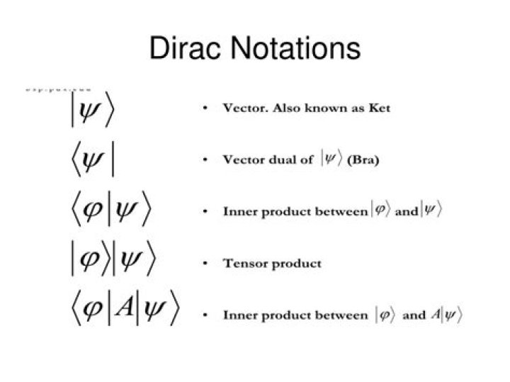 How do you write in Dirac notation?