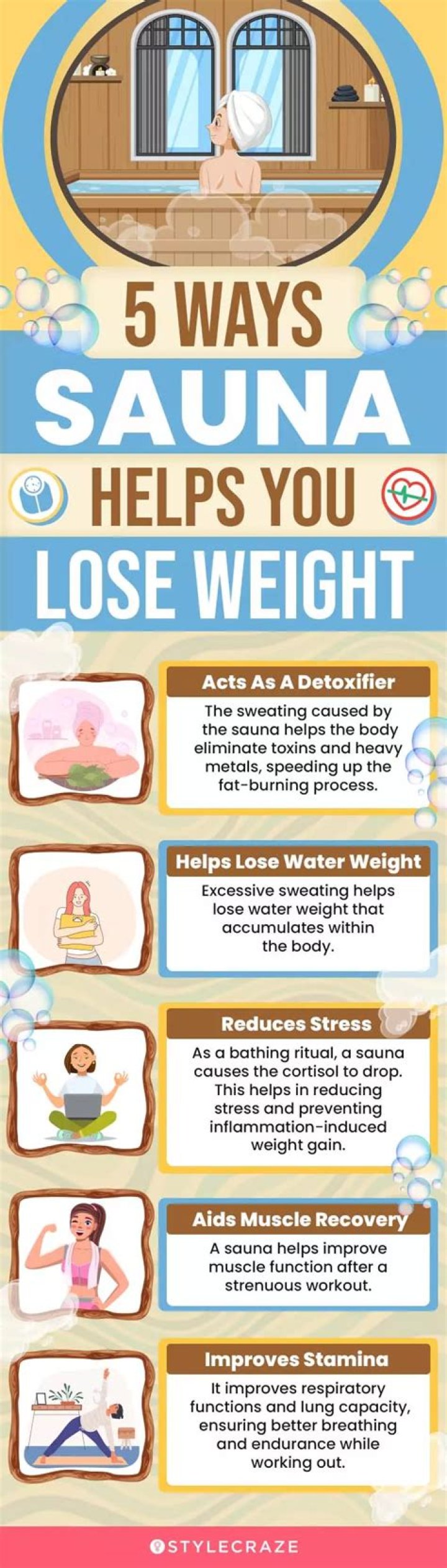 How effective is sauna for weight loss?