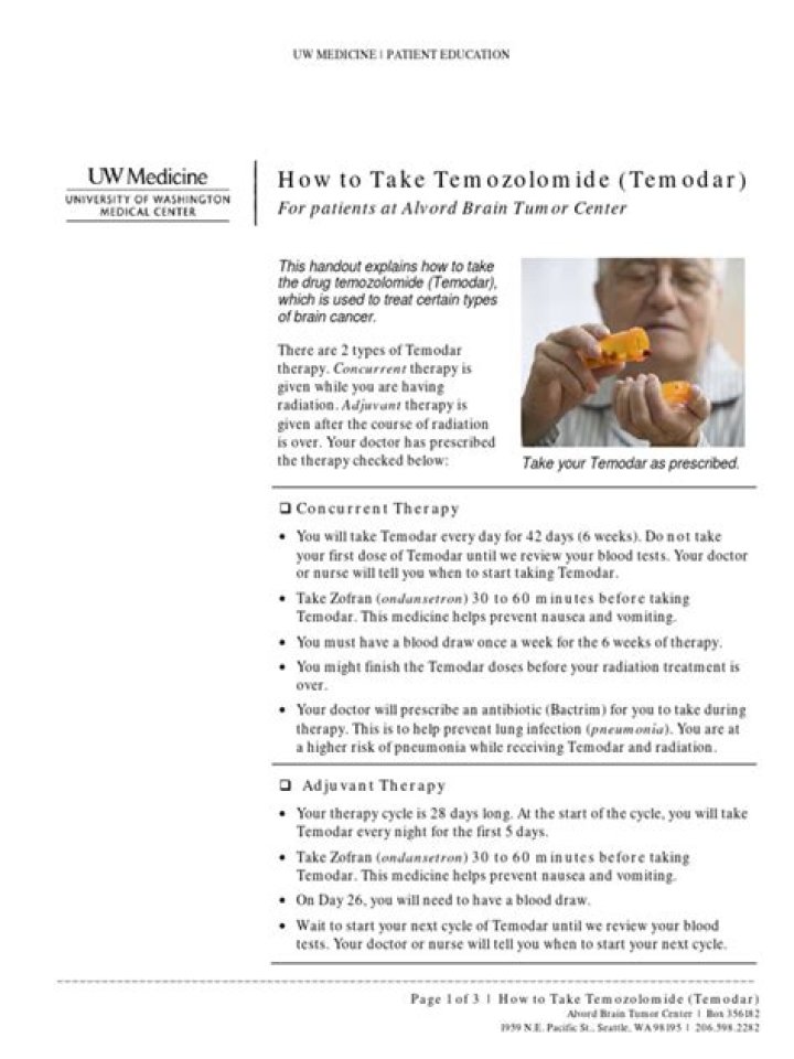 How is Temodar given?