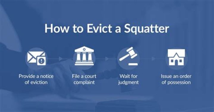 How long does it take to evict a squatter in Michigan?