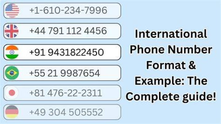 How many digits is Colombia phone number?