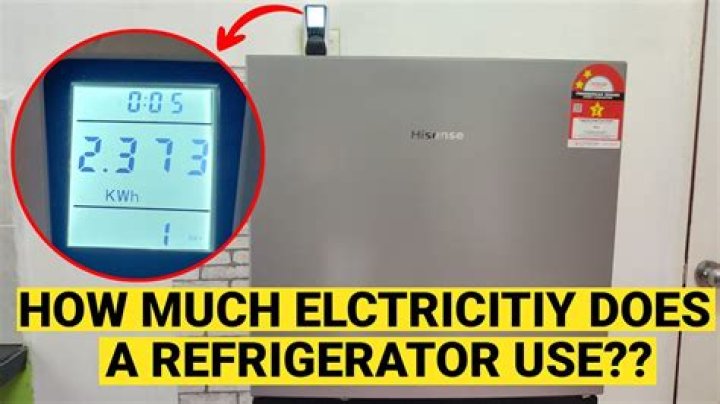How many kWh does an average fridge use?