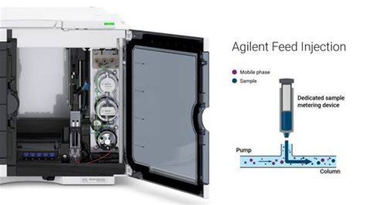 How many locations does Agilent?