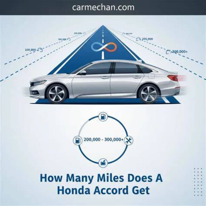 How many miles can a Honda Accord EX last?