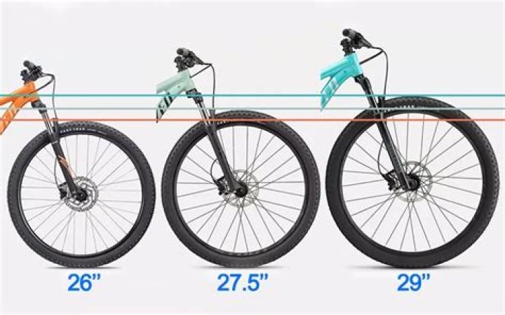 Is a 29 inch bike faster than a 26 inch bike?