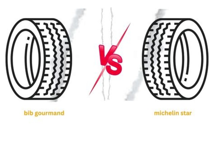 Is Bib Gourmand a Michelin star?