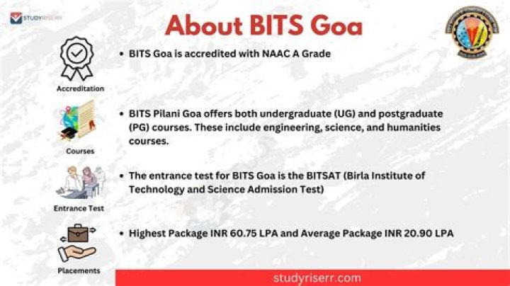 Is BITS Goa hard to get into?