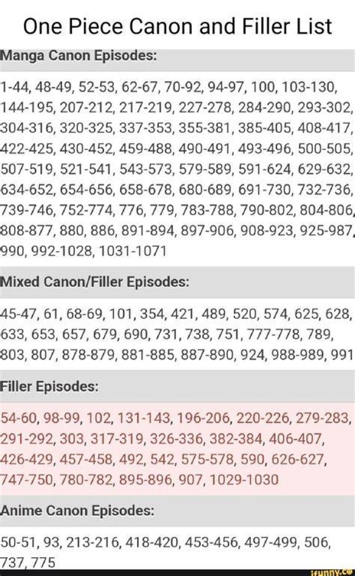 Is episode 102 a filler?