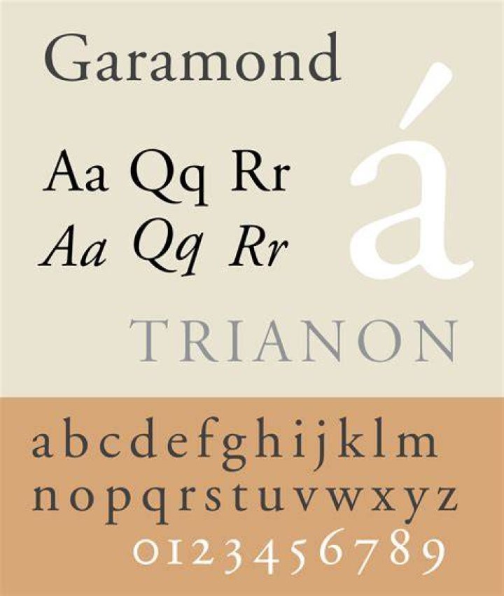 Is Garamond a standard font?
