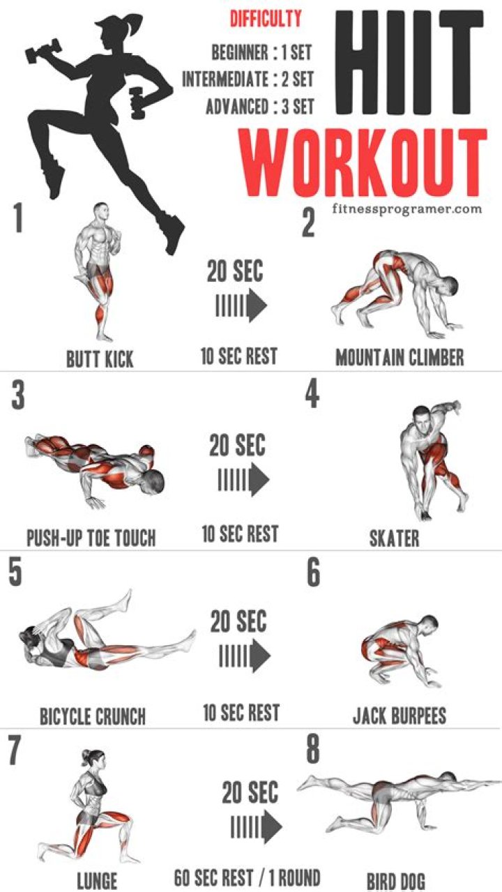 Is HIIT good for motocross?