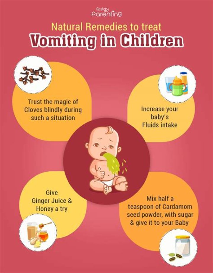 Is it normal for babies to vomit sometimes?