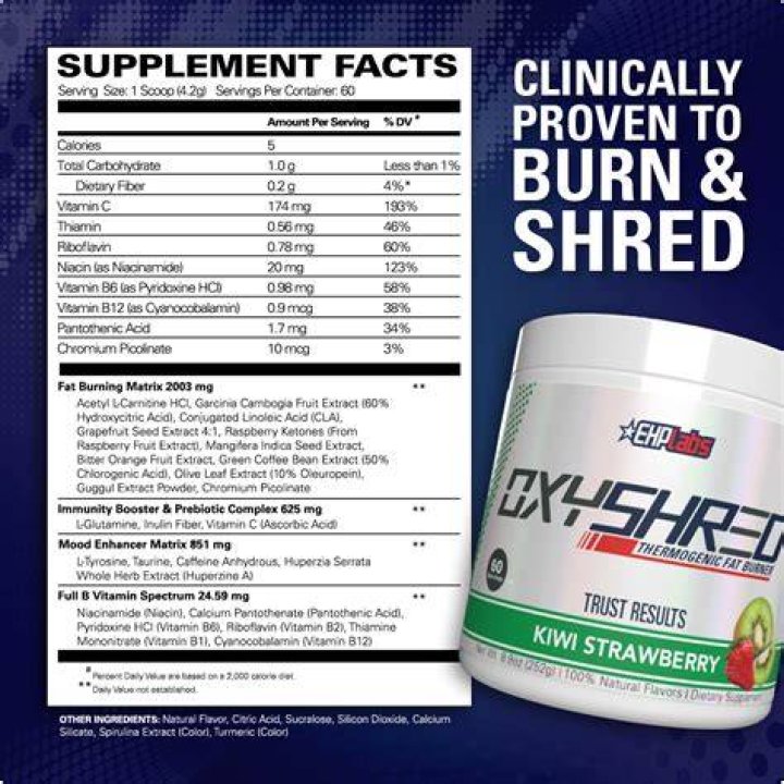 Is OxyShred a banned substance?
