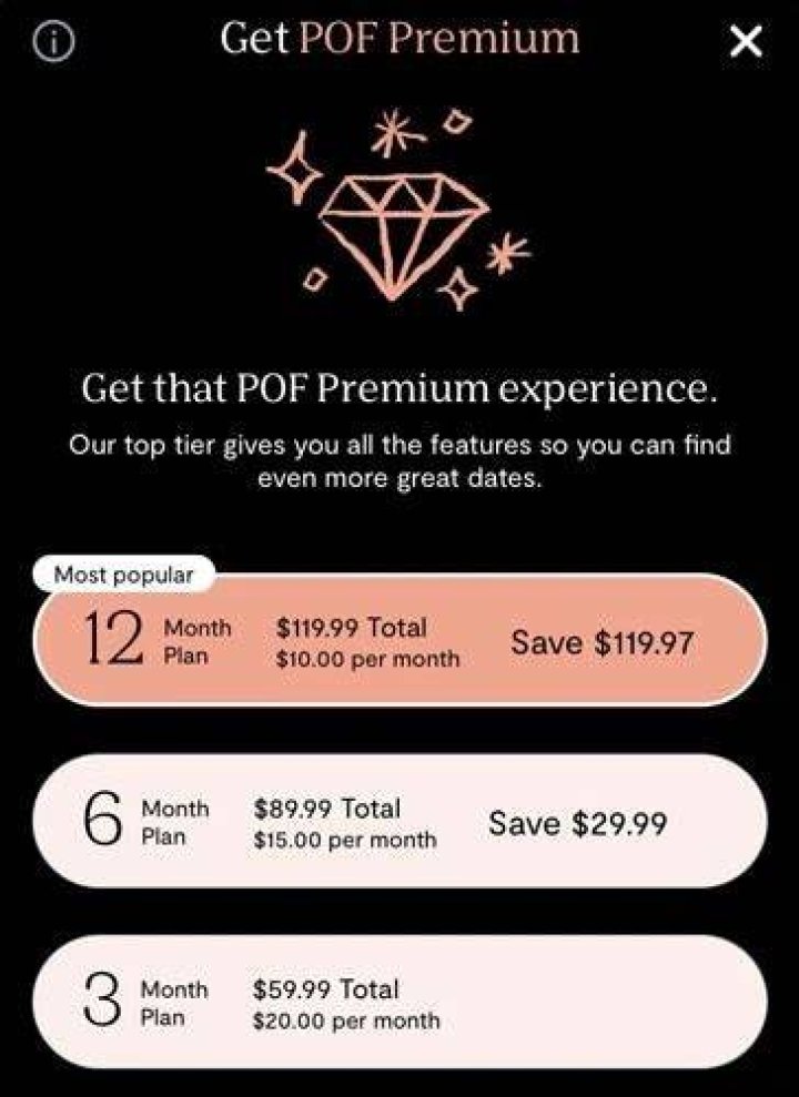 Is paid POF worth it?