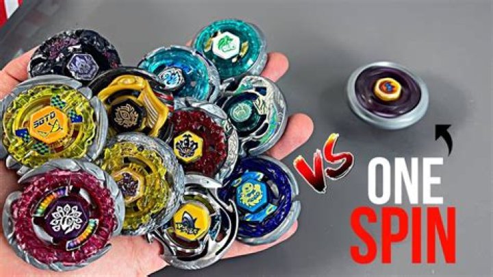 Is Phantom Orion the best Beyblade?