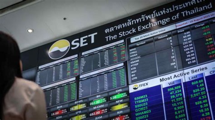 Is Thai Stock Exchange open today?