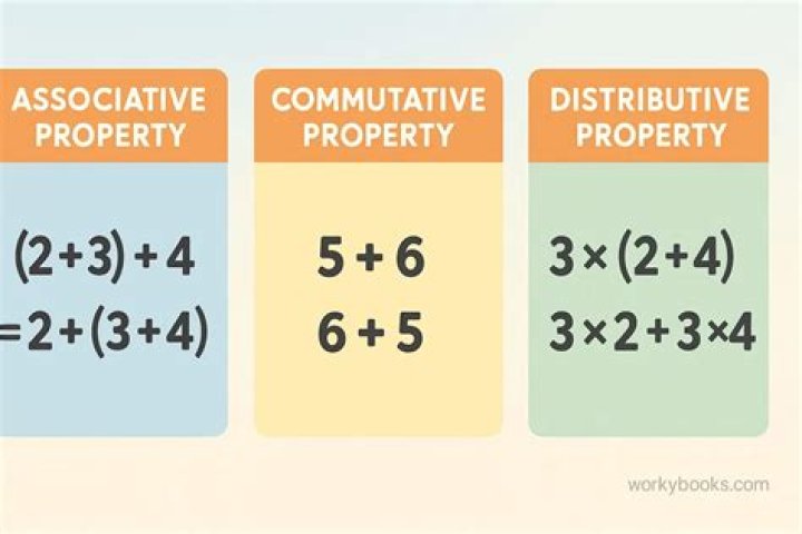 Is the multiplication of complex numbers associative?