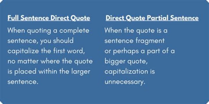 Should a quote start with a capital?
