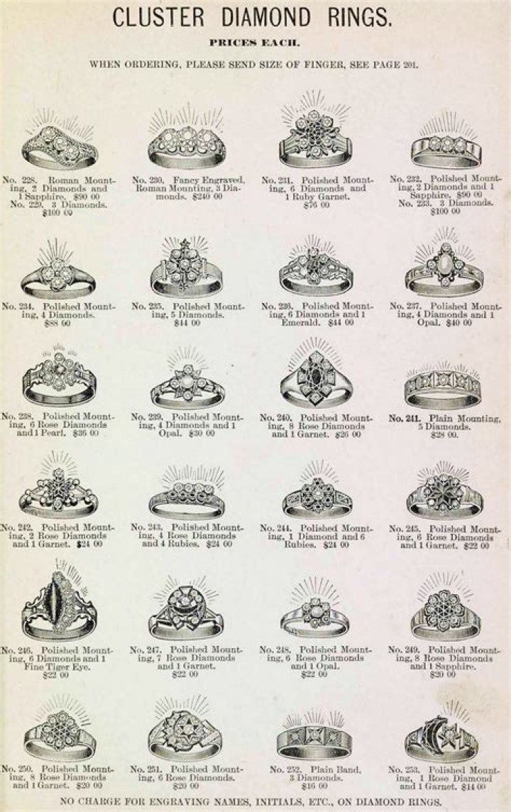 Were there wedding rings in the 1800s?