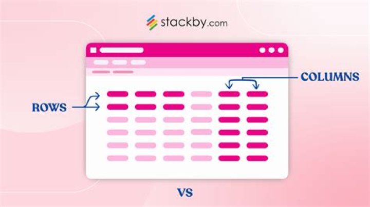 What are row assets?
