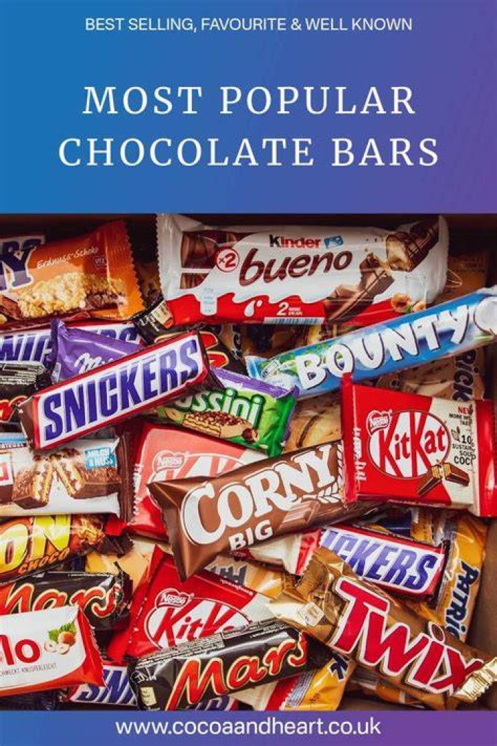 What are the 5 most popular chocolate bars in the UK?