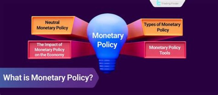 What are the aims of monetary policy?