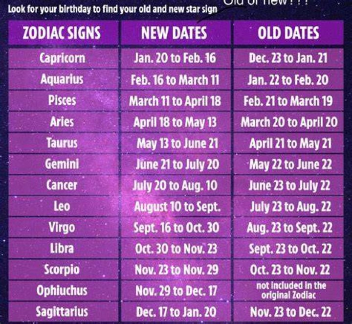 What are the dates of the calender for 2011?