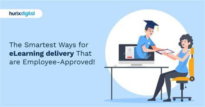 What are the delivery methods of eLearning?