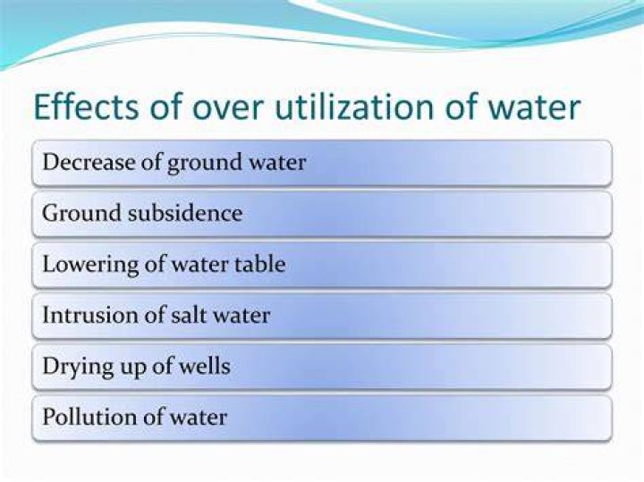 What are the effects of use and over utilization of surface and ground water?